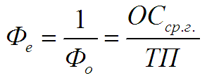 Фондоемкость (формула расчета)